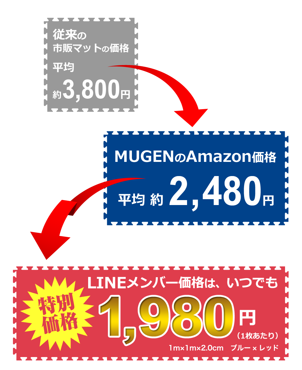 特別価格1,890円（1枚あたり）